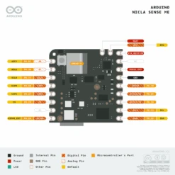 Nicla Sense ME -Electronic Components Store ABX00050 pinout