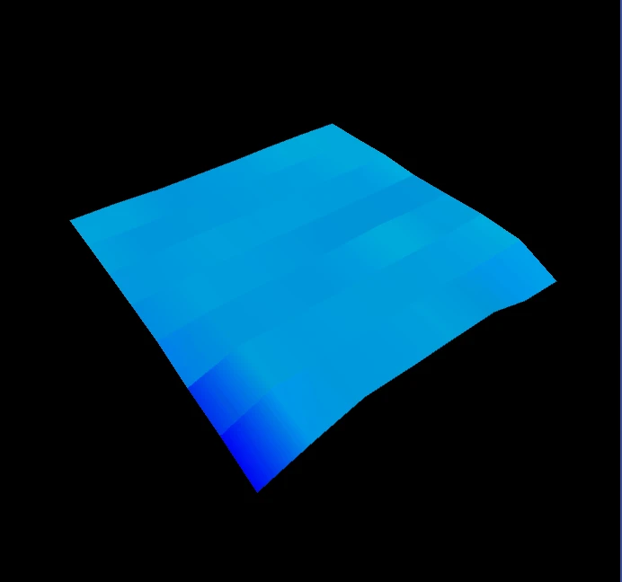 SparkFun Qwiic ToF Imager - VL53L5CX 7 SparkFun Qwiic ToF Imager - VL53L5CX - Image 5